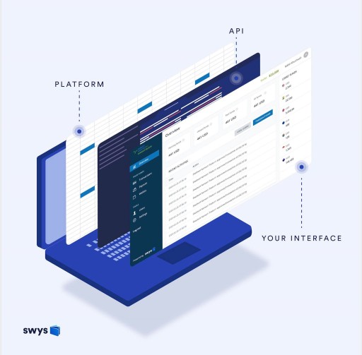 swys and Lumina Datamatics Team Up for Ed-Tech/FinTech Solution in Time to Ease COVID-19 Pressure