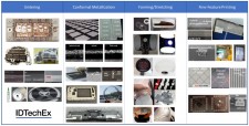 Examples of various applications covered in this article: sintering, conformal metallization, forming and stretching, and fine-feature printing: Companies whose work is shown include Optomec, Ntrium, Henkel, DuPont, Danfoss, Tesla, Alpha Assembly, Toyobo, TaktoTek, Asahi Kasei, Komura-Tech, Toray, O-Film, Dowa, Bando Chemical, GIS, Fujikura Kasei, MNTech, ConnecTech, J.W. Speaker, Atra Plastics, and others. For more information on all these examples and many more examples across many applications areas please visit "Conductive Ink Markets 2019-2029: Forecasts, Technologies, Players"