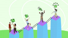Jostle employee success framework