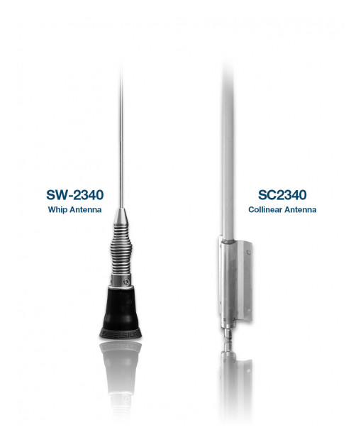 Sinclair Technologies Announces End-to-End Tri-Band Antenna Solution