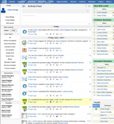 X2CRM Enterprise Edition