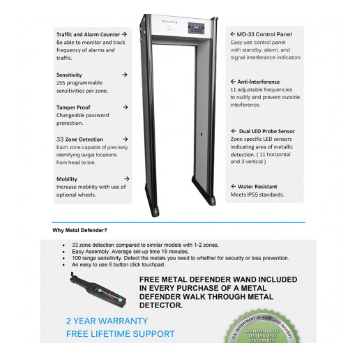 Metal Defender Expands Product Line and Certification Approvals