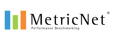 MetricNet Survey Shows Travel and Hospitality Industry Delivers the Best Customer Experience (CX)