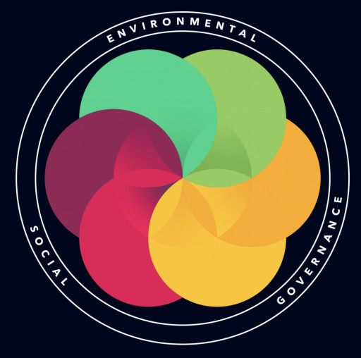 Trust Exchange and EpiCentric Consulting Launch ESG Joint Venture