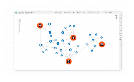 How Can Cobwebs' OSINT Improve Corporate Security?