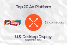 AdSupply - Top 20 Ad Platform - comScore U.S. Desktop Display